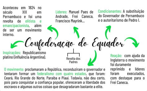  Die Confederação do Equador; Eine Rebellion gegen die Zentralregierung im Brasilien des 19. Jahrhunderts